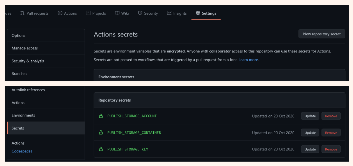 GitHub Repo Secrets settings